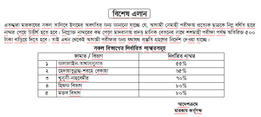 পরীক্ষা কেন্দ্রিক বিশেষ এলান